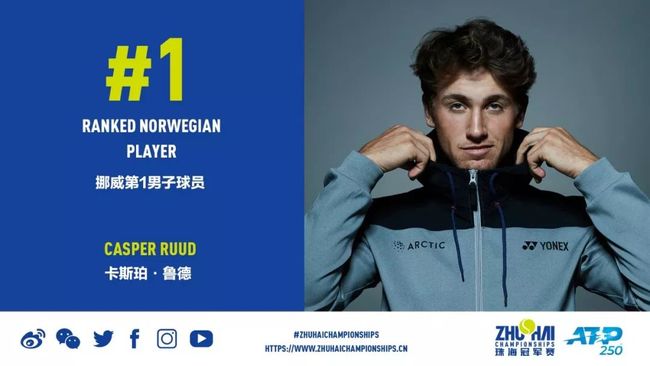 这份实力榜 这份实力榜