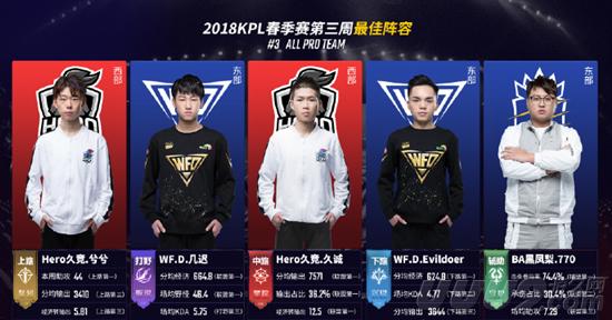 大额交易上 大额交易上