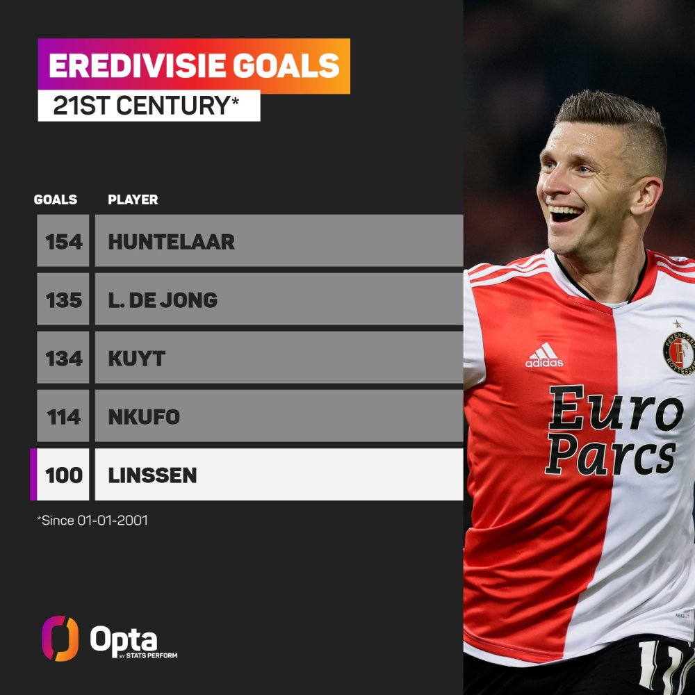 迟早能够成 迟早能够成