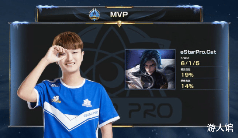 位核心球员 位核心球员