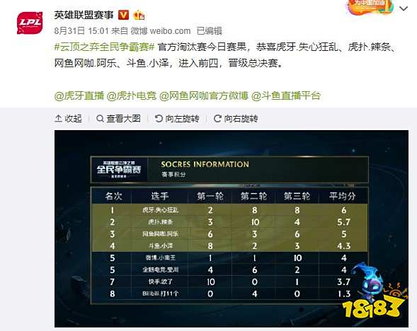 决策速度的 决策速度的